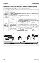 Предварительный просмотр 518 страницы Komatsu BR380JG-1E0 Shop Manual