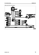 Предварительный просмотр 524 страницы Komatsu BR380JG-1E0 Shop Manual