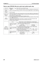 Preview for 525 page of Komatsu BR380JG-1E0 Shop Manual