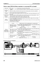 Предварительный просмотр 527 страницы Komatsu BR380JG-1E0 Shop Manual