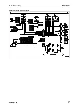 Preview for 531 page of Komatsu BR380JG-1E0 Shop Manual