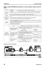 Предварительный просмотр 534 страницы Komatsu BR380JG-1E0 Shop Manual