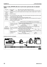 Предварительный просмотр 536 страницы Komatsu BR380JG-1E0 Shop Manual