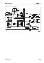 Preview for 538 page of Komatsu BR380JG-1E0 Shop Manual