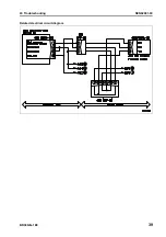 Preview for 542 page of Komatsu BR380JG-1E0 Shop Manual