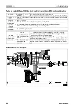 Предварительный просмотр 547 страницы Komatsu BR380JG-1E0 Shop Manual