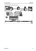 Preview for 569 page of Komatsu BR380JG-1E0 Shop Manual