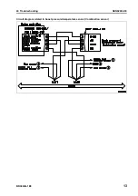 Preview for 573 page of Komatsu BR380JG-1E0 Shop Manual