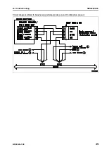 Предварительный просмотр 585 страницы Komatsu BR380JG-1E0 Shop Manual