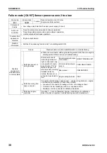 Preview for 589 page of Komatsu BR380JG-1E0 Shop Manual