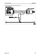 Preview for 592 page of Komatsu BR380JG-1E0 Shop Manual