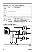 Preview for 595 page of Komatsu BR380JG-1E0 Shop Manual