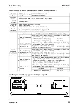 Предварительный просмотр 598 страницы Komatsu BR380JG-1E0 Shop Manual