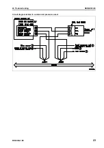 Предварительный просмотр 632 страницы Komatsu BR380JG-1E0 Shop Manual