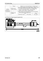 Предварительный просмотр 638 страницы Komatsu BR380JG-1E0 Shop Manual