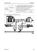 Предварительный просмотр 643 страницы Komatsu BR380JG-1E0 Shop Manual