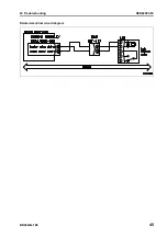 Preview for 652 page of Komatsu BR380JG-1E0 Shop Manual