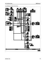 Preview for 659 page of Komatsu BR380JG-1E0 Shop Manual