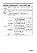 Preview for 660 page of Komatsu BR380JG-1E0 Shop Manual