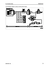 Предварительный просмотр 663 страницы Komatsu BR380JG-1E0 Shop Manual