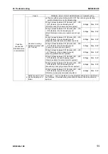 Предварительный просмотр 665 страницы Komatsu BR380JG-1E0 Shop Manual