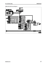 Preview for 670 page of Komatsu BR380JG-1E0 Shop Manual