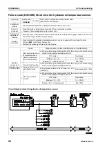 Предварительный просмотр 675 страницы Komatsu BR380JG-1E0 Shop Manual