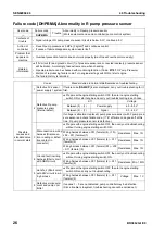 Preview for 678 page of Komatsu BR380JG-1E0 Shop Manual