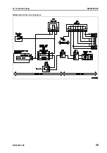 Предварительный просмотр 681 страницы Komatsu BR380JG-1E0 Shop Manual