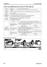 Предварительный просмотр 686 страницы Komatsu BR380JG-1E0 Shop Manual