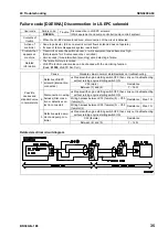 Предварительный просмотр 687 страницы Komatsu BR380JG-1E0 Shop Manual