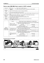 Предварительный просмотр 688 страницы Komatsu BR380JG-1E0 Shop Manual