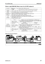 Предварительный просмотр 689 страницы Komatsu BR380JG-1E0 Shop Manual