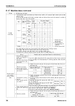 Preview for 720 page of Komatsu BR380JG-1E0 Shop Manual