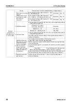 Preview for 724 page of Komatsu BR380JG-1E0 Shop Manual