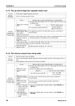 Предварительный просмотр 753 страницы Komatsu BR380JG-1E0 Shop Manual