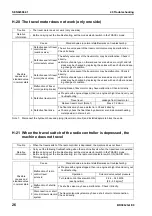 Предварительный просмотр 761 страницы Komatsu BR380JG-1E0 Shop Manual