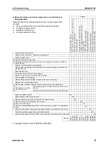 Preview for 772 page of Komatsu BR380JG-1E0 Shop Manual