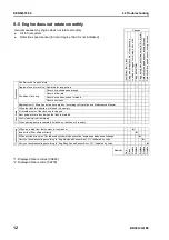 Preview for 775 page of Komatsu BR380JG-1E0 Shop Manual