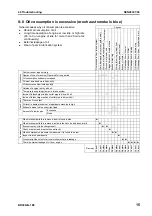 Preview for 778 page of Komatsu BR380JG-1E0 Shop Manual