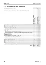 Preview for 783 page of Komatsu BR380JG-1E0 Shop Manual