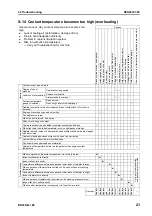 Preview for 784 page of Komatsu BR380JG-1E0 Shop Manual