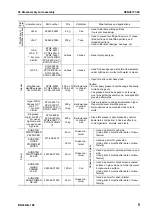 Предварительный просмотр 792 страницы Komatsu BR380JG-1E0 Shop Manual