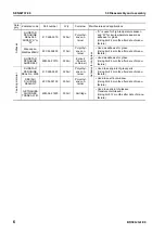 Preview for 793 page of Komatsu BR380JG-1E0 Shop Manual