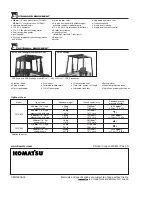 Preview for 4 page of Komatsu D21A-8E0 Brochure