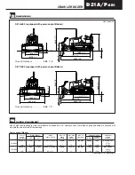 Preview for 6 page of Komatsu D21A-8E0 Brochure