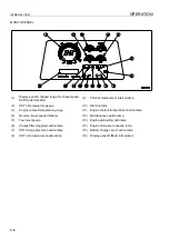 Preview for 56 page of Komatsu D31EX-21 Operation & Maintenance Manual