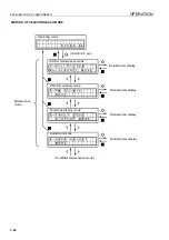 Preview for 74 page of Komatsu D31EX-21 Operation & Maintenance Manual