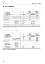 Preview for 238 page of Komatsu D31EX-21 Operation & Maintenance Manual