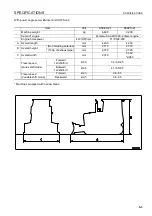 Preview for 239 page of Komatsu D31EX-21 Operation & Maintenance Manual